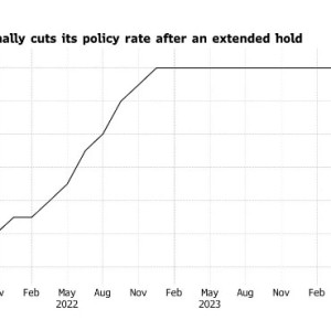 楼市降温、通胀放缓 韩国央行四年半来首次降息