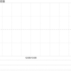 天韵国际控股拟委任罗申美为新任核数师