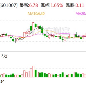 金陵饭店：子公司拟收购江苏金陵快餐有限公司100%股权