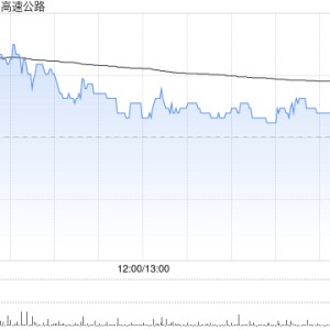 江苏宁沪高速公路公布控股子公司行使江苏金租转债转股权