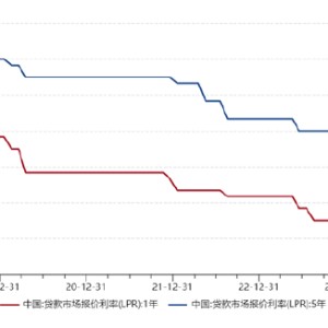 ETF日报：结合政策端表现，政府对于提振国内居民消费需求的意愿强烈，电影、游戏等文化消费领域也有望受益