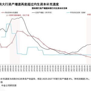 大行时隔十余年将再迎注资，银行股再融资难题待破解