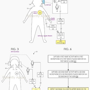 用耳机来检测心率、心脏病隐患？苹果觉得这功能会有用户买单