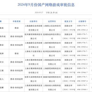 游戏销售收入单月暴增21%！新游戏版号发放，这次109款！