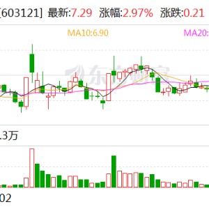 华培动力：终止2024年度以简易程序向特定对象发行股票事项