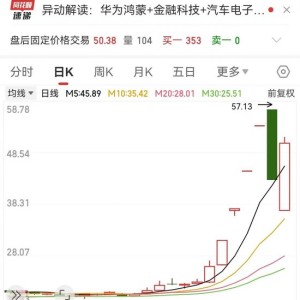 润和软件逆风反转