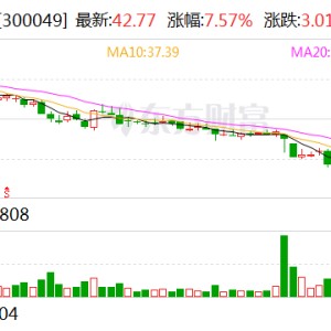 福瑞股份：证券事务代表李文心辞职