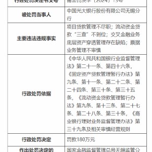 光大银行无锡分行被罚180万元：因项目贷款管理不尽职等违法违规行为