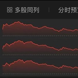 A股成交突破1万亿，沪指冲击2900点！后市怎么走？