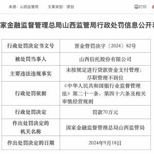 山西信托因违规被罚70万元，此前已被重罚，不良资产飙升