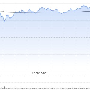 赣锋锂业现涨逾9% 近期Goulamina项目一期破碎产线完成并启动