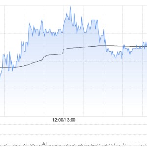 潍柴动力：每10股A股将于10月18日派发现金红利3.72元