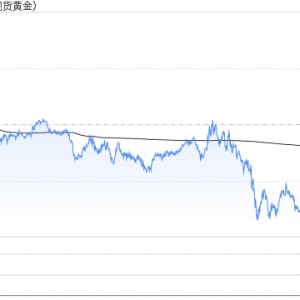 到水贝囤点黄金？金价持续走高， 616元1克金豆豆成低门槛选择