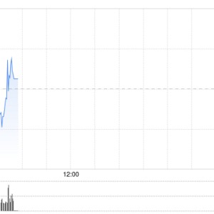 早盘：美股继续上扬 纳指上涨逾1%