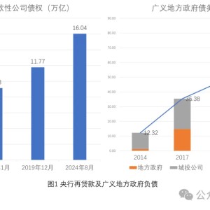 殷剑峰：市场能走多远，还要从2015年说起