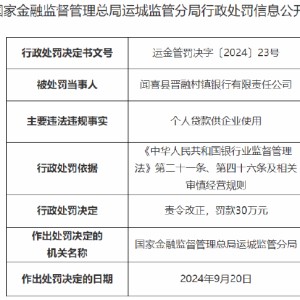 闻喜县晋融村镇银行被罚30万元：因个人贷款供企业使用