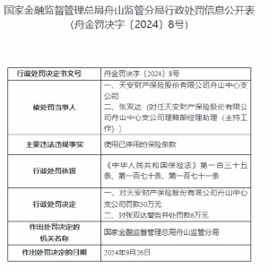 天安财险舟山中心支公司被罚30万元：使用已停用的保险条款