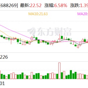 凯立新材：拟3.5亿元投建氢化丁腈橡胶产业化项目