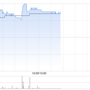 手机产业链午后集体走高 通达集团涨超10%瑞声科技涨超9%