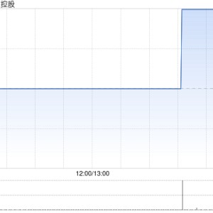 金泰能源控股与蓝谷达成业务合作框架协议