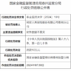 利安人寿泰州分公司被罚10万元：因财务数据不真实