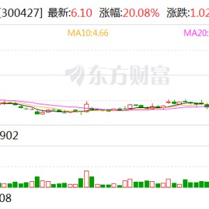 厦门证监局对*ST红相采取警示函措施因信息披露违规