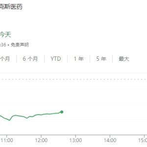 诺瓦瓦克斯医药暴跌20% 美FDA暂停其新冠/流感联合疫苗试验