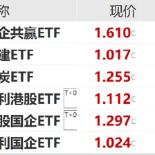 ETF日报：近期市场放量明显，交投情绪持续回暖，资金入市热情依然上升，也有望带来中短期利好