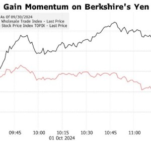 “股神”巴菲特再次加码日股？伯克希尔拟发日元债券，商社类股应声走高