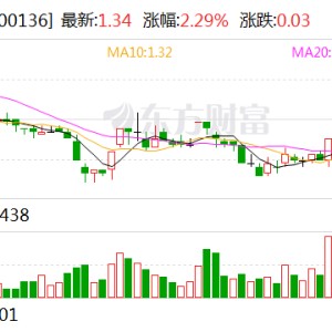 ST明诚：拟以4601.35万元收购清能碧桂园51%股权