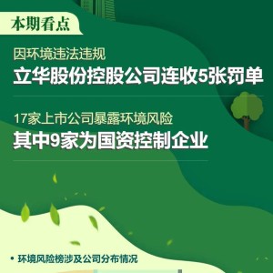 A股绿色周报｜17家上市公司暴露环境风险 立华股份旗下公司连收5张罚单