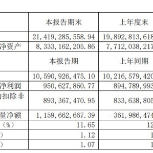 A股电动两轮车制造企业爱玛科技实控人被留置、立案调查