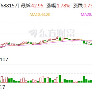 松井股份前三季度净利同比增长32.89% 高端消费电子和乘用汽车“两翼齐飞”