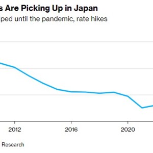 日本踏上加息之路 僵尸企业破产潮即将汹涌来袭？