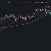 财富管理每周复盘【2024年9月第三周】