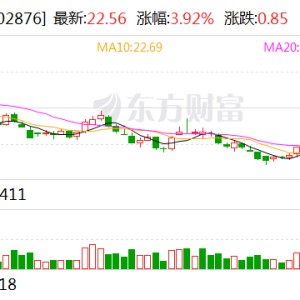 三利谱：公司AR/VR头显折叠光路用偏光片产品已实现量产出货