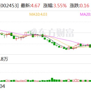 华软科技：拟2170万元转让力菲克51%股权