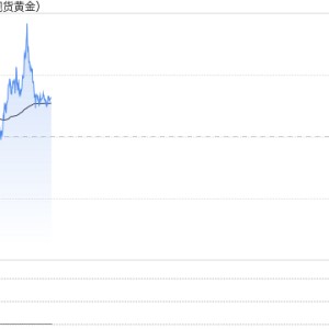 黄金突然又爆发！金价突破2670创纪录新高