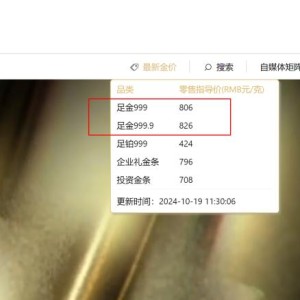 多家品牌金饰价格突破800元大关，后续金价机构仍看涨