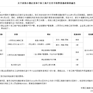 国有六大行响应两协会倡议延长三年支付降费政策优惠 招商银行、平安银行等股份行纷纷跟进