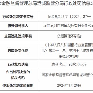 垣曲县河东村镇银行被罚30万：因贷后管理不到位，被国家金融监督管理总局运城监管分局责令改正