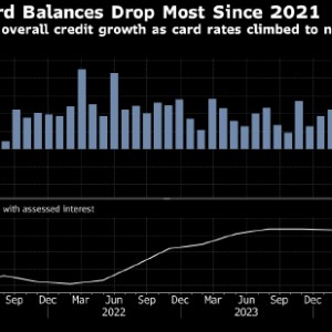 美国消费者信贷增长放缓 信用卡余额创2021年以来最大降幅