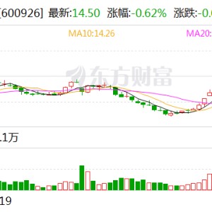 杭州银行：前三季度净利润同比增长18.63%