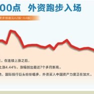 沪指酣畅淋漓收复3000点 外资跑步入场