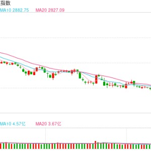 金鹰基金：A股惊现史诗级交易量 国庆蓄势静待基本面花开