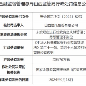 山西信托被罚70万元：未按规定进行贷款资金支付管理