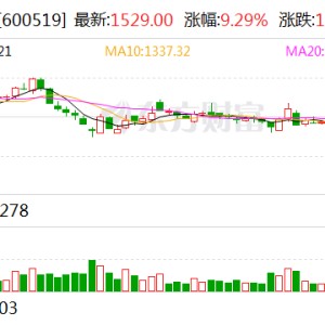 贵州茅台连涨收复1500元关口第三季度三只ETF大手笔加仓