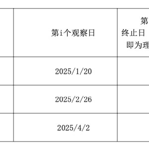 金价再创新高！银行理财开始“贴金” 黄金结构化产品迎来发行热