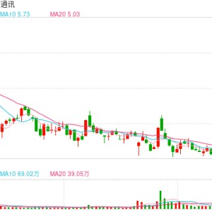 与前妻存财产纠纷 鼎信通讯实控人王建华被起诉