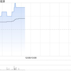 交银国际：维持京能清洁能源“买入”评级 目标价降至2.37港元